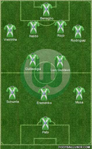 VfL Wolfsburg Formation 2015