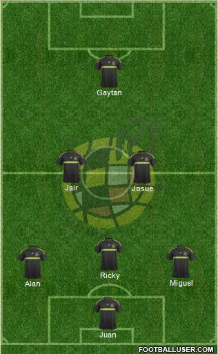Spain Formation 2015