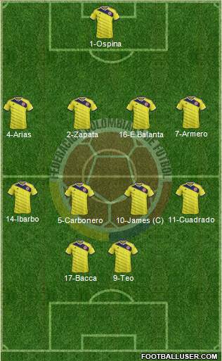 Colombia Formation 2015