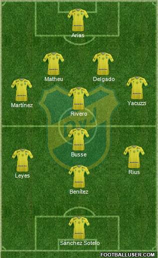 Defensa y Justicia Formation 2015