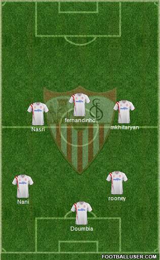 Sevilla F.C., S.A.D. Formation 2015