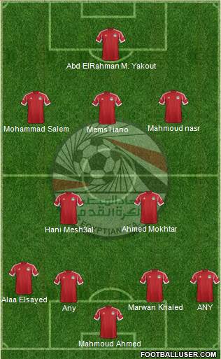 Egypt Formation 2015