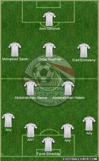Egypt Formation 2015