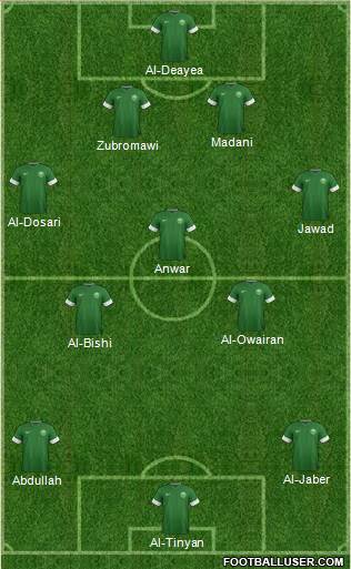 Saudi Arabia Formation 2015