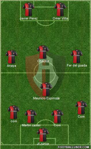 Club Deportivo Atlas Formation 2015