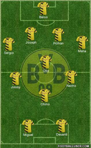 Borussia Dortmund Formation 2015