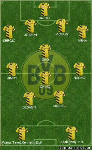Borussia Dortmund Formation 2015