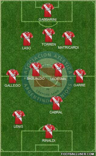 Argentinos Juniors Formation 2015