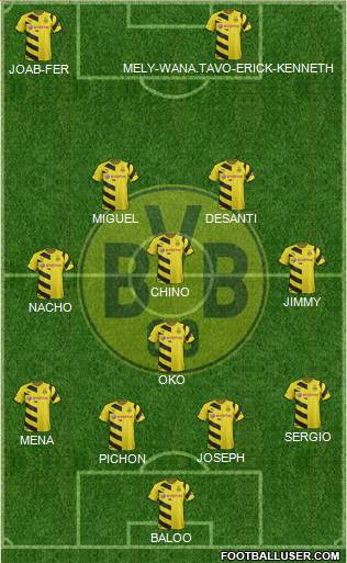 Borussia Dortmund Formation 2015