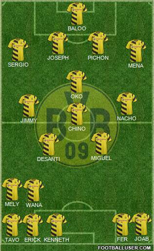 Borussia Dortmund Formation 2015