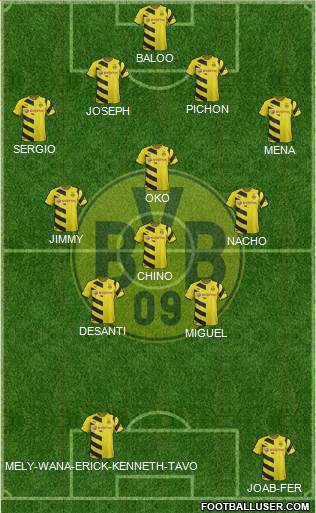 Borussia Dortmund Formation 2015