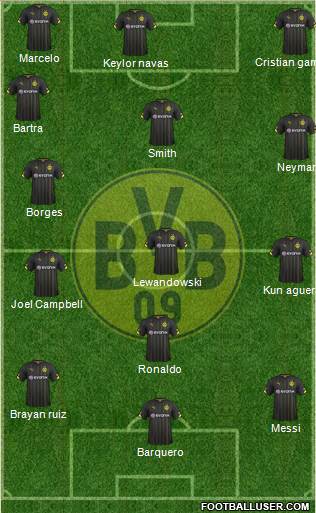 Borussia Dortmund Formation 2015
