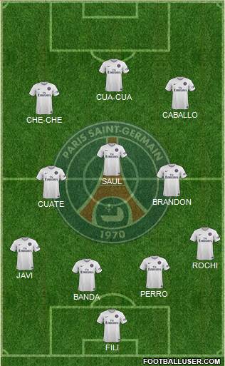 Paris Saint-Germain Formation 2015