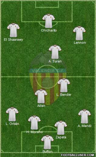 Valencia C.F., S.A.D. Formation 2015
