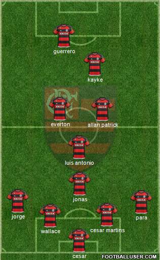 CR Flamengo Formation 2015