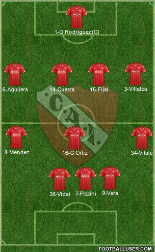 Independiente Formation 2015