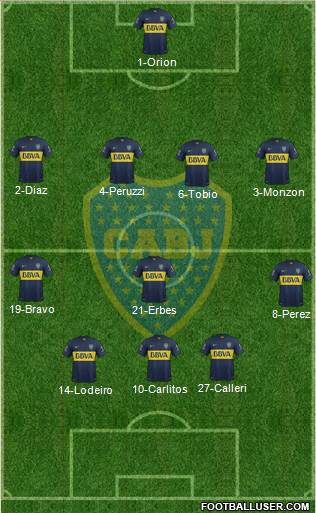 Boca Juniors Formation 2015