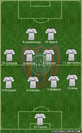 San Lorenzo de Almagro Formation 2015