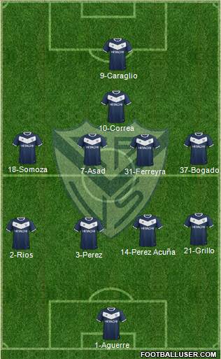 Vélez Sarsfield Formation 2015
