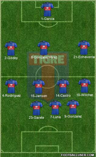 Tigre Formation 2015