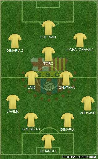 Barcelona SC Formation 2015
