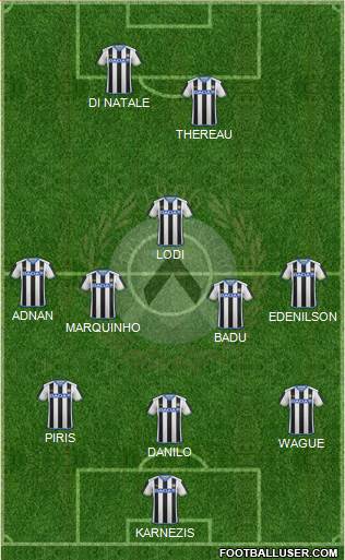 Udinese Formation 2015