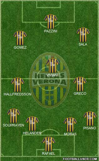 Hellas Verona Formation 2015