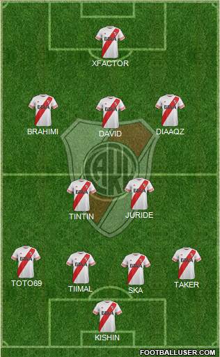 River Plate Formation 2015