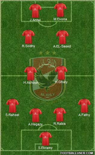 Al-Ahly Sporting Club Formation 2015
