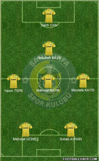 Sanliurfaspor Formation 2015