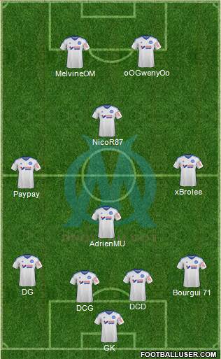 Olympique de Marseille Formation 2015