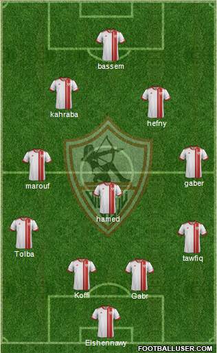 Zamalek Sporting Club Formation 2015