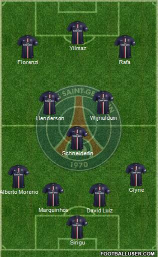 Paris Saint-Germain Formation 2015