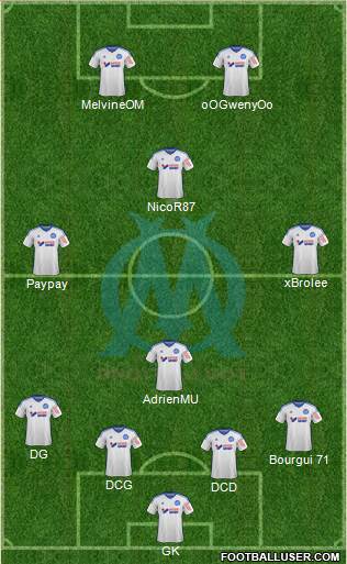 Olympique de Marseille Formation 2015
