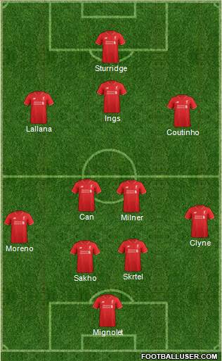 Liverpool Formation 2015