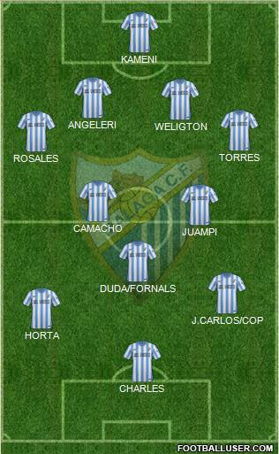 Málaga C.F., S.A.D. Formation 2015