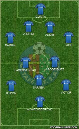 Getafe C.F., S.A.D. Formation 2015