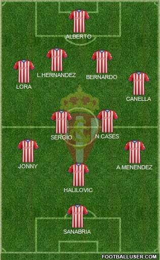 Real Sporting S.A.D. Formation 2015