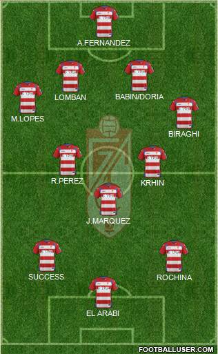 Granada C.F. Formation 2015