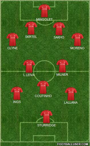 Liverpool Formation 2015
