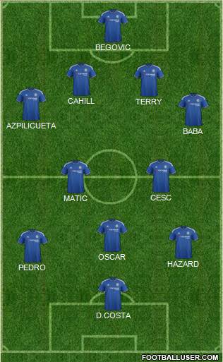 Chelsea Formation 2015