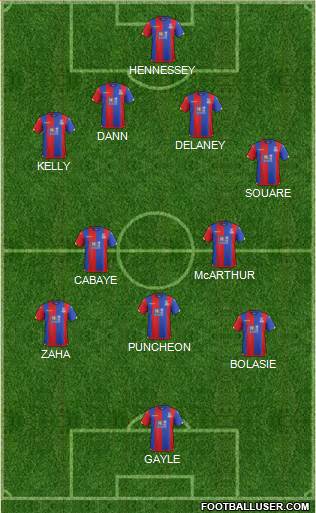 Crystal Palace Formation 2015