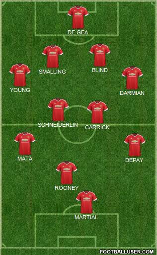 Manchester United Formation 2015