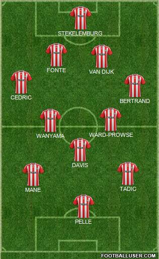 Southampton Formation 2015