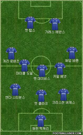 Portsmouth Formation 2015