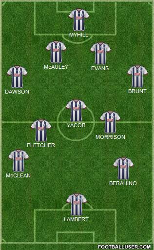 West Bromwich Albion Formation 2015