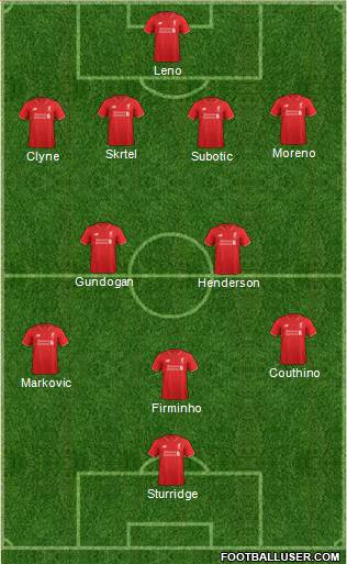 Liverpool Formation 2015