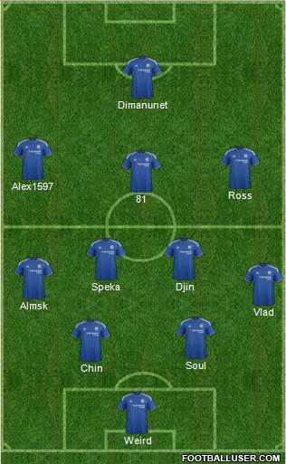 Chelsea Formation 2015
