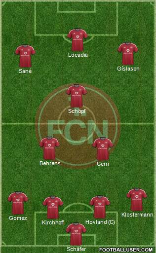 1.FC Nürnberg Formation 2015