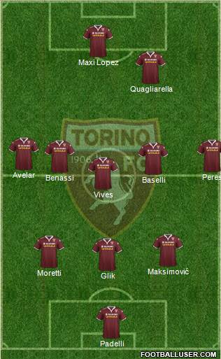 Torino Formation 2015
